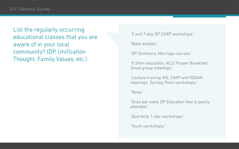 2017 National Survey 2.2
