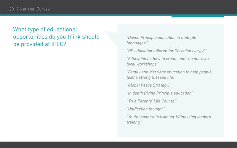 2017 National Survey 2.2