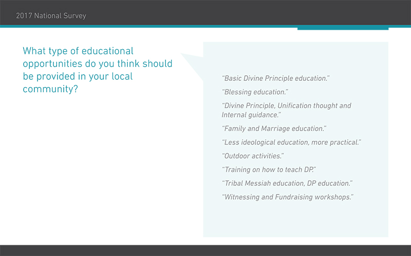 2017 National Survey 2.2