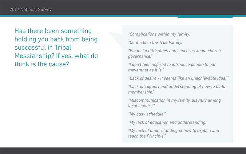 2017 National Survey 2.2