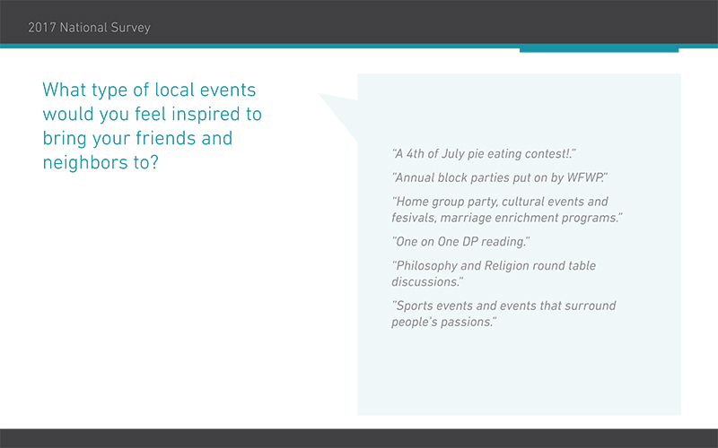 2017 National Survey 2.2